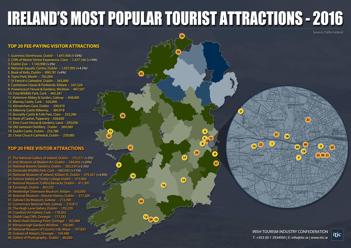 irland sevärdheter karta