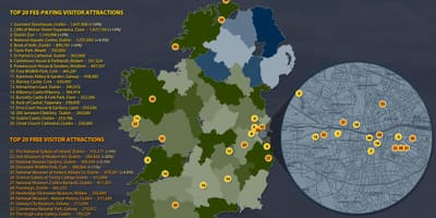 Karta över irland turistattraktioner